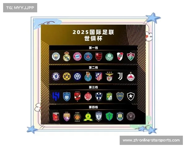 2025年世俱杯积分排名分析及各大强队表现概览 2025年世俱杯积分排名分析及各大强队表现概览