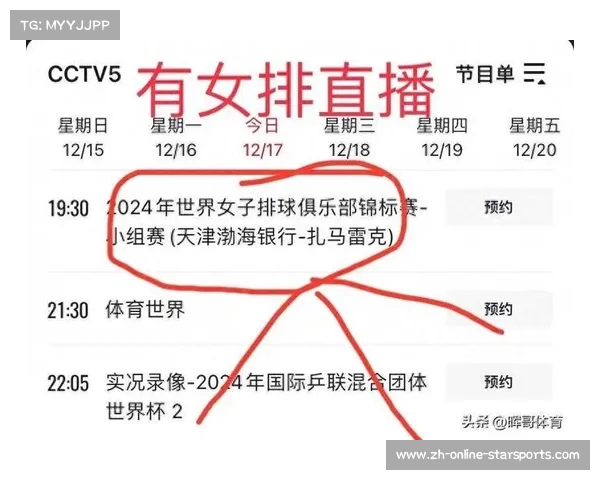 2025年世俱杯赛程安排与决赛预测分析 2025年世俱杯赛程安排与决赛预测分析